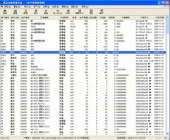 紙品包裝管理系統v8.0新版軟件開發 創新功能與行業賦能