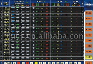 深入解析設備管理網絡監控系統 功能、價格、廠家與軟件開發指南